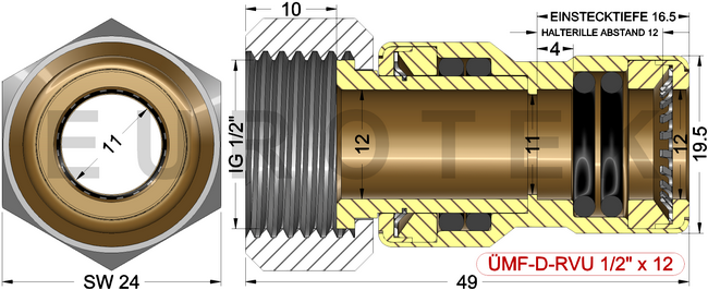 description